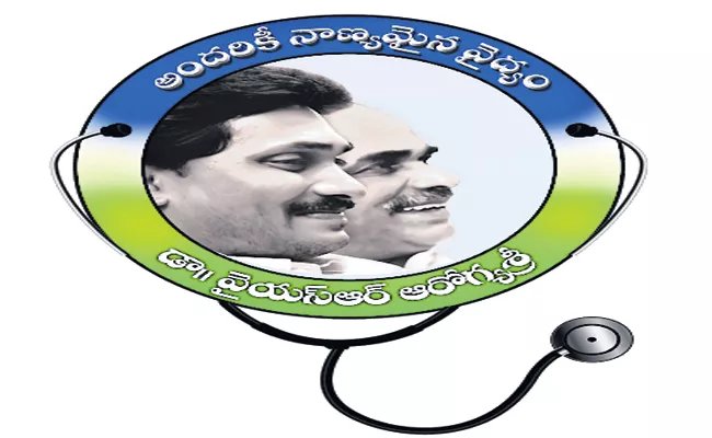 Huge Allocations of funds to Medical and Health department in AP Budget - Sakshi