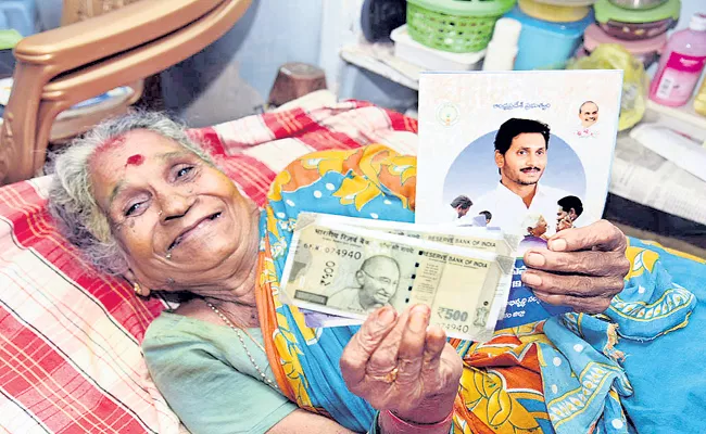 Above 96 percent pensions distribution in first-day  - Sakshi