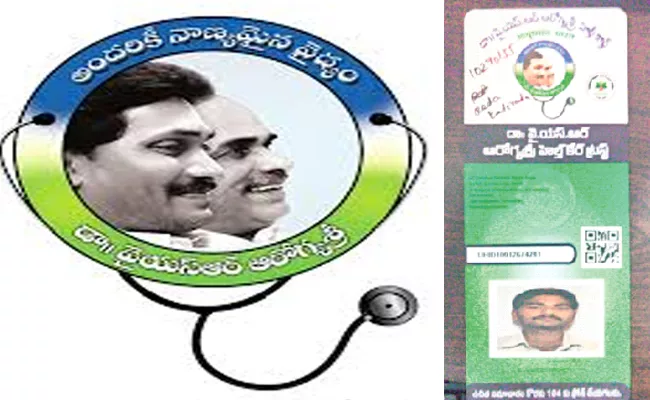 Benefit To 7 Lakh Families In Vizianagaram District Through Aarogyasri Scheme - Sakshi