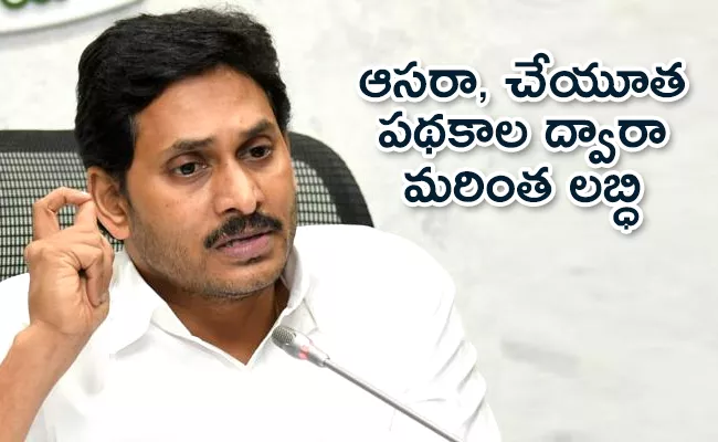 YS Jagan Mohan Reddy Meeting About SC and ST Development - Sakshi