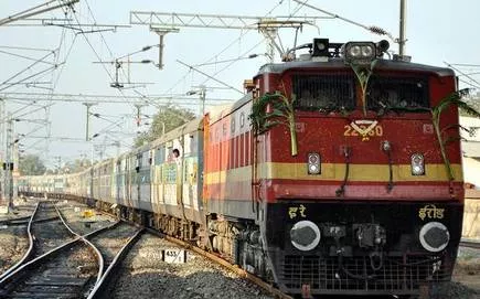 Train routes privatisation effect- Railway shares zoom - Sakshi