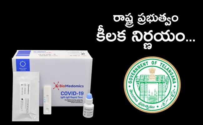 Corona Virus: Telangana Government Decided To Do Rapid Tests   - Sakshi