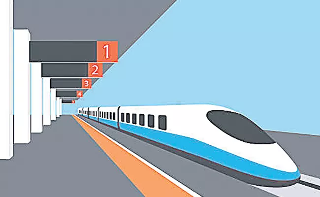 Central Government Take Hyderabad to Mumbai Bullet Train Corridor Project - Sakshi