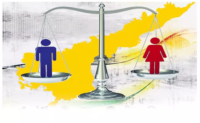 Public Affairs Index Revealed That AP Tops In Equal justice To People - Sakshi