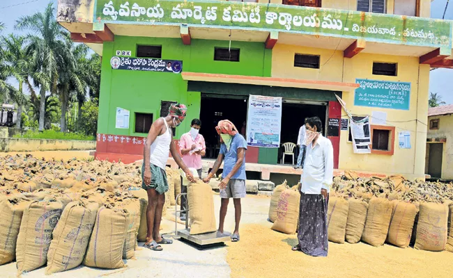 Support Price At Village Level To Farmers In AP - Sakshi