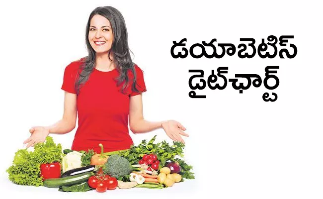 What Diabetes Patients Can Eat And Avoid - Sakshi