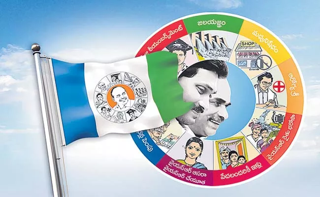 Ummareddy Venkateswarlu Article On YSRCP Anniversary - Sakshi