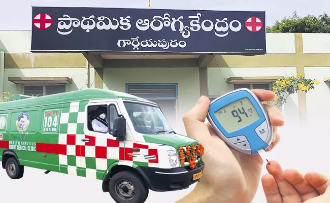 AP Govt Diagnosing diabetics and providing them with free medication - Sakshi