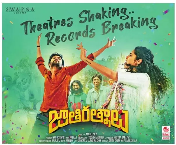  Naveen Polishetty Jathi Ratnalu Crosses One Million Dollar Mark At US Box Office - Sakshi