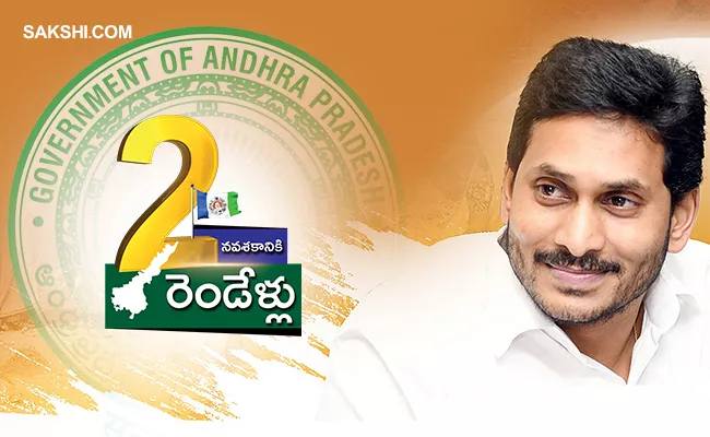 Two Years Of YS Jagan Rule In AP: Education - Sakshi