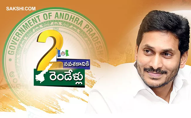 Two Years Of YS Jagan Rule In AP: Welfare - Sakshi