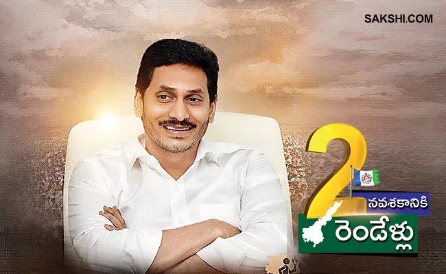 Two Years Of YS Jagan Rule In AP: Women Empowerment - Sakshi