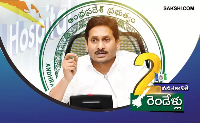 Two Years Of YS Jagan Rule In AP: Medical And Health Sector - Sakshi