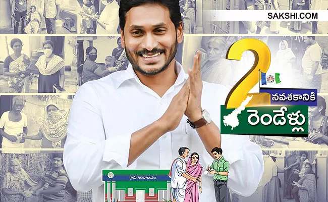 YS Jaganmohan Reddy Manasaputrika Volunteers system - Sakshi