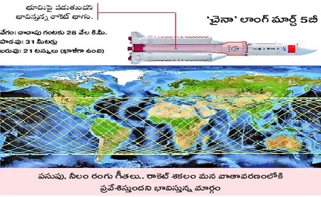 Big Chinese Rocket Segment Set To Fall To Earth - Sakshi