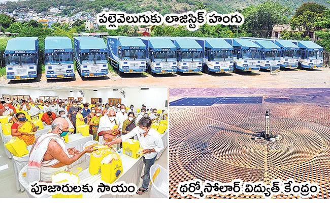 Local to Global Photo Feature in Telugu: Yadadri, Palle Velugu Heavy Rains, Mumbai - Sakshi