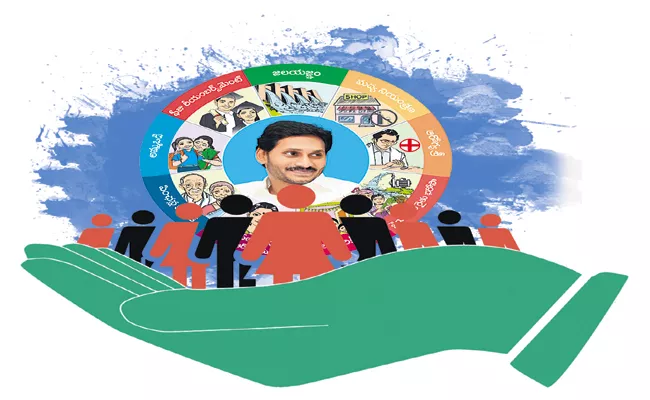 CM Jagan two-year rule has greatly benefited upper caste poor on basis of poverty - Sakshi