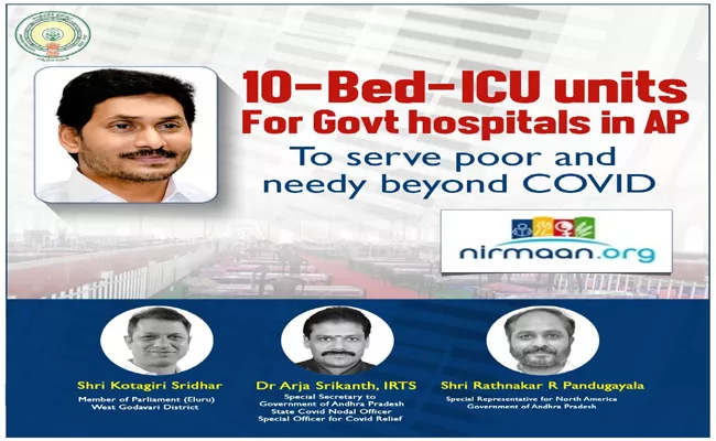 Nirman Organisation Donates ICU Beds To Government Hospitals In AP - Sakshi