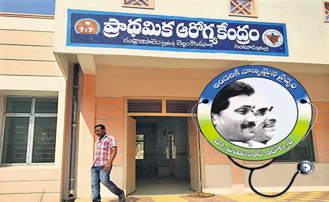 An integrated health system is emerging Andhra Pradesh Medical Services - Sakshi