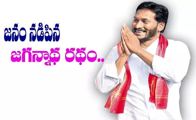 YSR Congress Party Grand Victory In Andhra Pradesh Parishad Elections - Sakshi