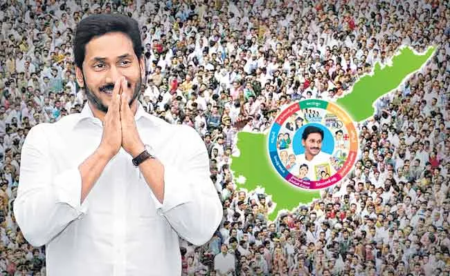 Kommineni Srinivasa Rao Article On AP MPTC, ZPTC Election Results - Sakshi