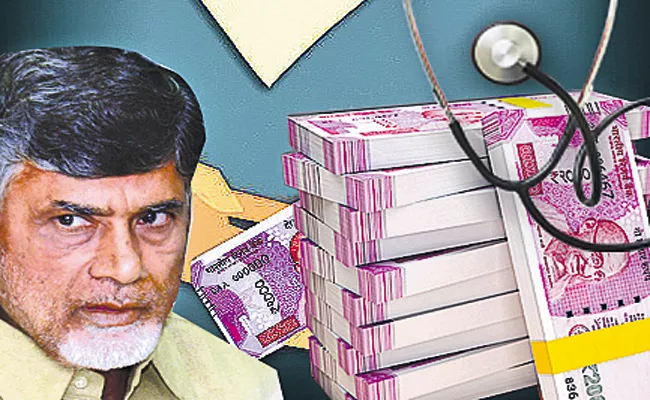 TDP Government Also Looted CM Relief Fund Andhra Pradesh - Sakshi