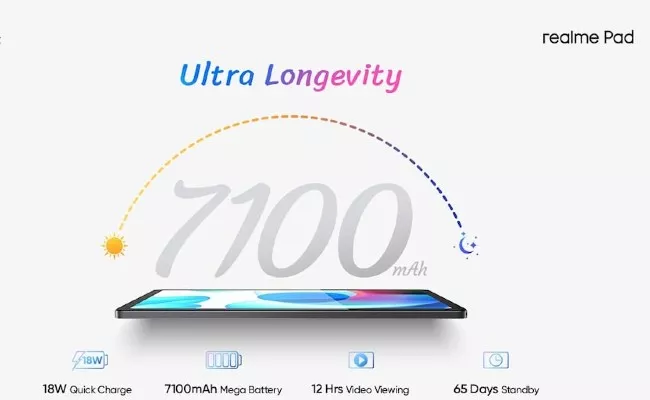 Realme Pad Launched With 7100 mAh Battery in India - Sakshi