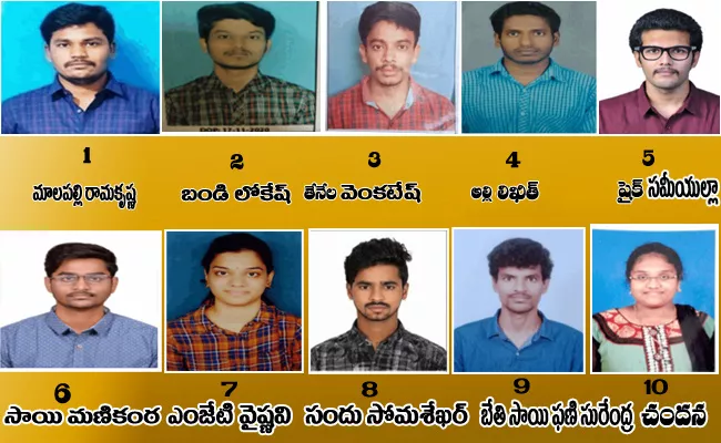 AP ICET Results 2021: Top 10 Rankers - Sakshi