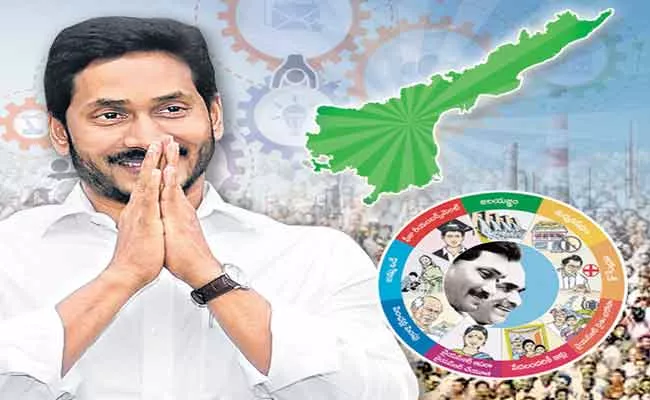 Kaluva Mallaiah Guest Column On YSRCP Victory In Parisht Elections - Sakshi