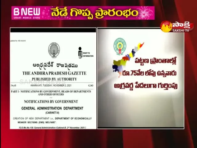 AP Govt Special Department For Welfare Of Upper Caste Poor