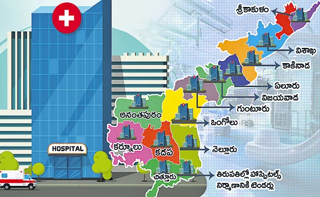 Construction of multi-specialty hospitals in 13 cities of Andhra Pradesh - Sakshi