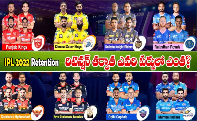 IPL 2022 Retention Retained Players Money Deducted Remaining Salary Purse - Sakshi