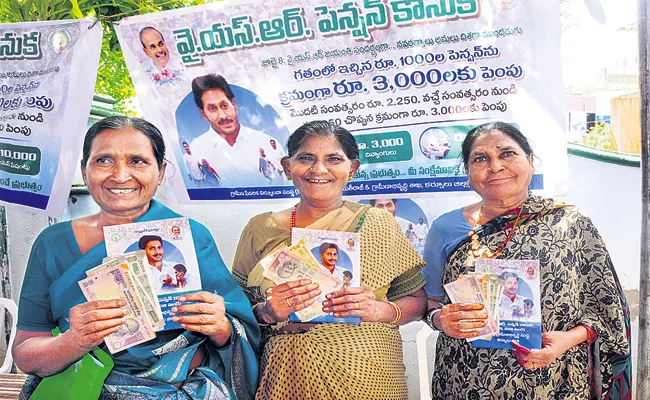 CM Jagan New Year Gift For YSR Pension Kanuka Beneficiaries - Sakshi