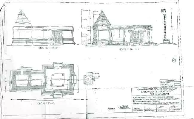 Ramatirtha Kodandarama Swamy Temple Laying Foundation Stone 22nd December - Sakshi