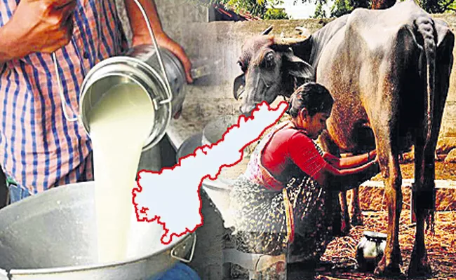 Government Of Andhra Pradesh Support for women dairy farmers - Sakshi