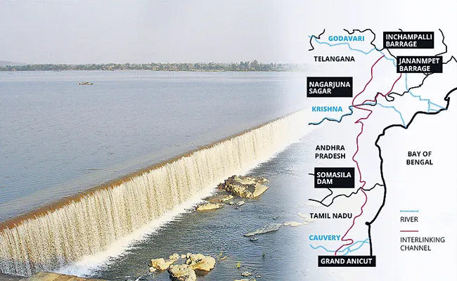 Andhra Pradesh Govt Says Central on river connectivity - Sakshi