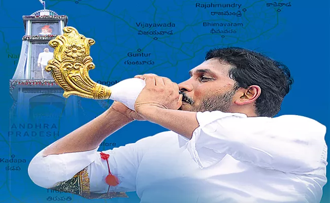 YS Jagan Praja Sankalpa Yatra ended this day Three years back - Sakshi