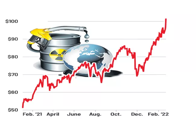 Oil hits seven-year high but shares rebound on Russia war - Sakshi