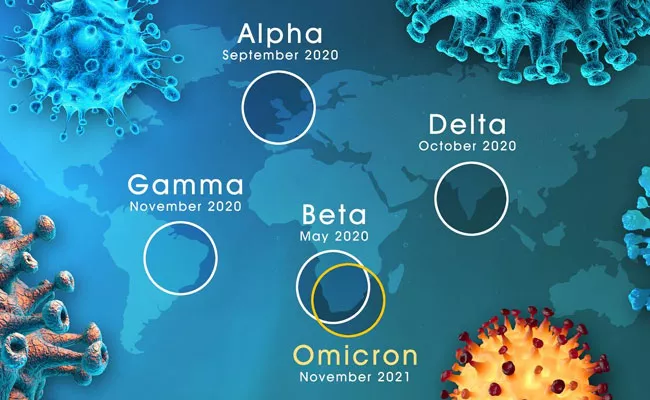 Corona Virus: WHO Reacts On Omicron Variant Cases And Deaths - Sakshi