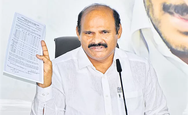 Kolusu Parthasarathy comments on Chandrababu - Sakshi