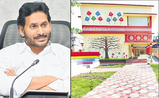 CM YS Jagan high-level review on education sector - Sakshi