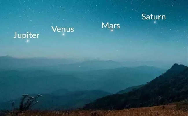 Planets Parade: Four Planets Appeared On The Same Line In The Sky - Sakshi