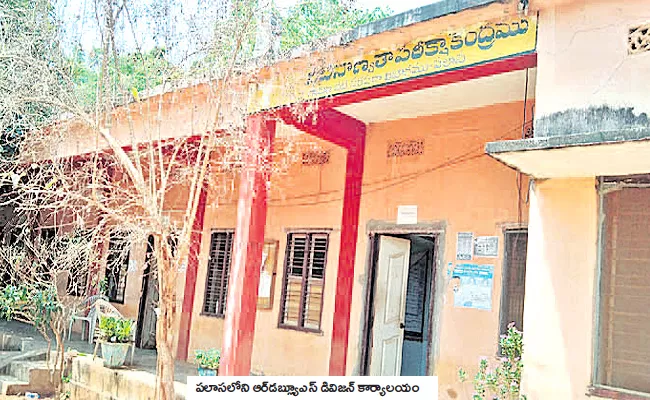 Palasa RWS Division Center Change - Sakshi