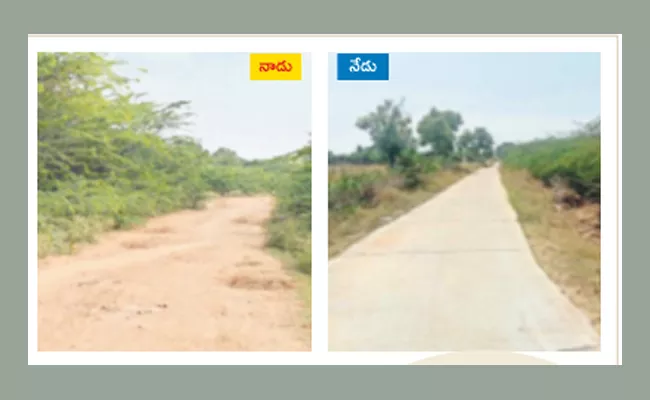 Rural Roads Changed In Joint Anantapur District - Sakshi