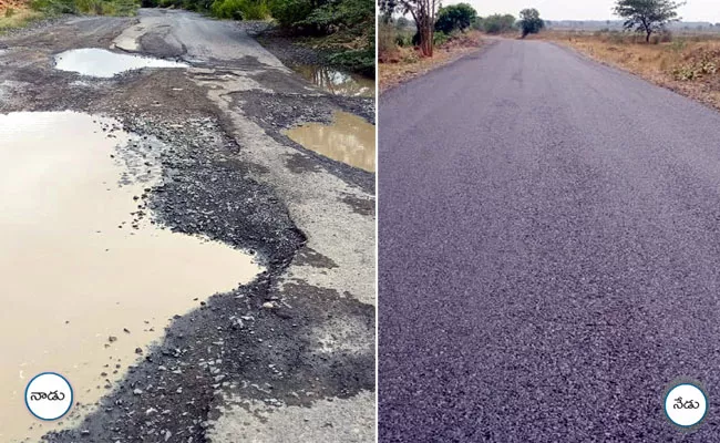 Improved Roads in Kurnool And Nandyal districts - Sakshi