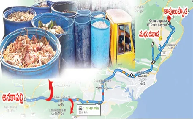 GVMC Chicken, Mutton‌ Shop Waste Visakhapatnam Box Tenders - Sakshi