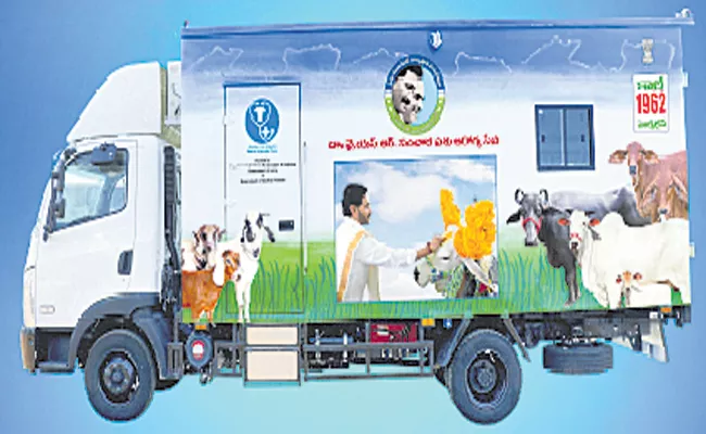 Andhra Pradesh Govt medical service Veterinary - Sakshi