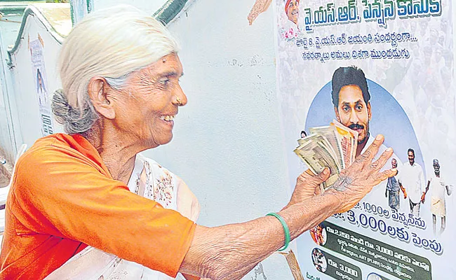 YS Jagan Focus on Social Transformation, Social Justice: Kaluva Mallaiah - Sakshi