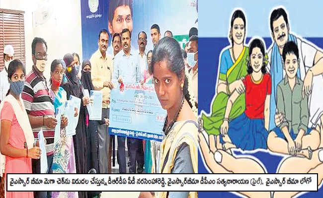 YSR Bima: YS Jagans Government Support To The Poor - Sakshi