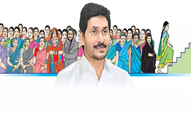 3 Years Of YS Jagan Government Support To Womens - Sakshi